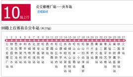 赤峰公交10路