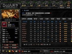 《DotA天下》