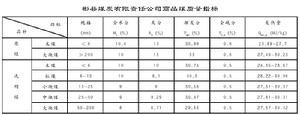 股份合作制