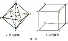 多面體群