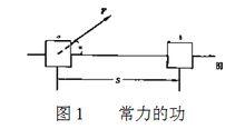 功[力和力在力的方向上通過位移的乘積]