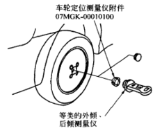 外傾角的檢查