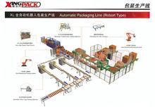 全自動機器人包裝生產線