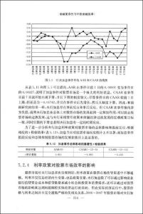 《金融複雜性與中國金融效率》