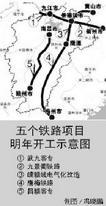 昌贛城際鐵路