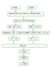 河北省計畫生育科學技術研究院