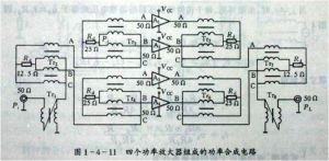 功率合成技術