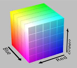 顏色量化算法
