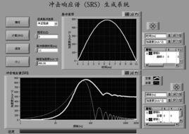 衝擊譜