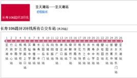 長壽公交106路環2環線