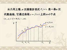 拉格朗日插值法