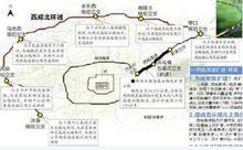 西鹹北環線高速公路