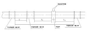 孔板流量計