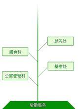 中國農業大學煙臺分校