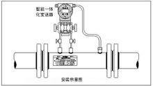 智慧型V錐流量計