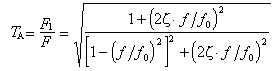 建築設備隔振