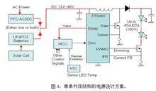 LED路燈電源