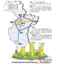 淄博城市軌道交通建設方案及條件（2011年）