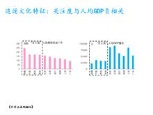 ABH效應