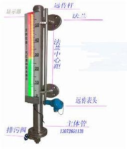 鍋爐雙色水位計