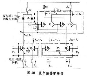 線性積體電路