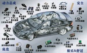 《汽車控制系統：發動機、傳動系和整車控制》