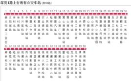 東莞公交深莞1路