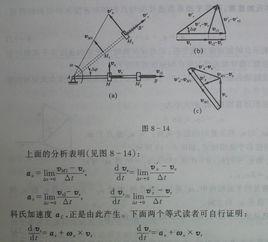 矢量式圖像