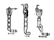 三種立筒預熱器的工藝流程圖