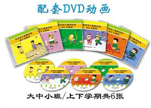（圖）DVD光碟