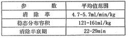 注射用順苯磺酸阿曲庫銨