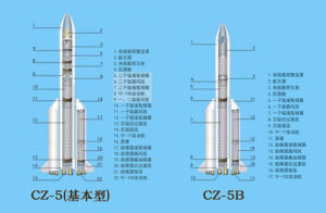 長征五號系列的布局結構 