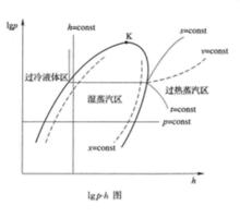 圖1.lgp_h圖