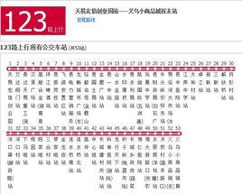 湘潭公交123路