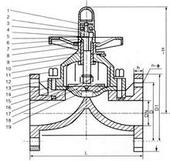 塑膠隔膜閥圖片