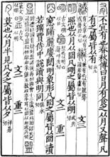 《說文解字注》中的“明”字