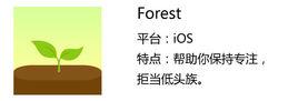 forest[App]