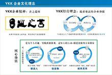 企業文化理念