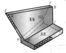 圖5（a）形體分析