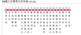 秦皇島公交24路