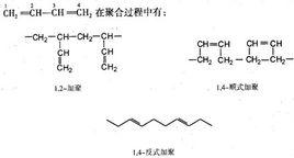 高分子鏈的支化結構