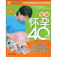 圖解懷孕40周