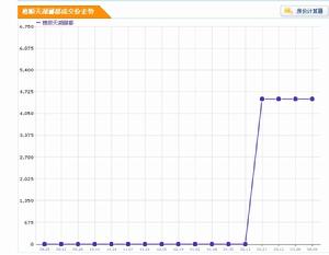 樵順天湖酈都