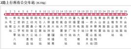 包頭公交2路