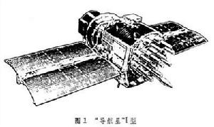 “導航星”全球定位系統