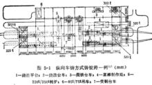 圖5-1—5-2