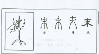 造字原理