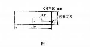 褲形撕裂法