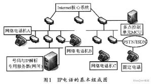 ARM9微處理器 