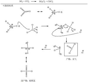 分子式